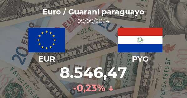 Euro / Guaraní paraguayo en Paraguay hoy: precio del 9 de septiembre - Cotizaciones - ABC Color