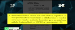 El MEC suspende clases en zonas críticas - SNT