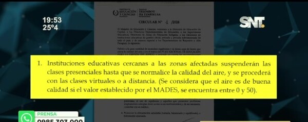 El MEC suspende clases en zonas críticas - SNT