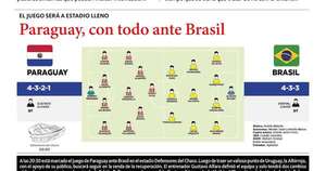 La Nación / LN PM: edición del 10 de setiembre
