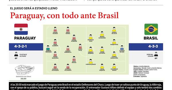 La Nación / LN PM: edición del 10 de setiembre