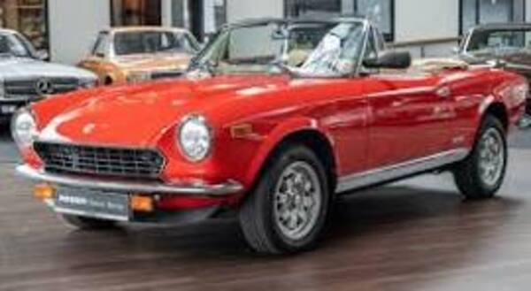 “Explorando la Evolución de Fiat: Más de un Siglo de Historia”