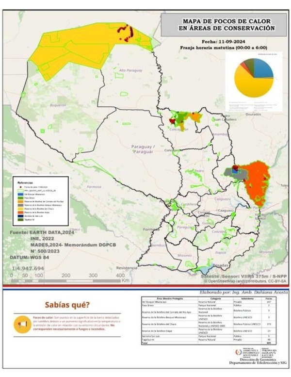 Mades identifica 605 focos de calor en reservas naturales - ADN Digital