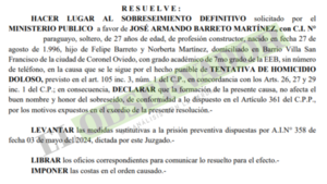 Joven que intentó extubar a su padre es sobreseído definitivamente por incapacidad mental