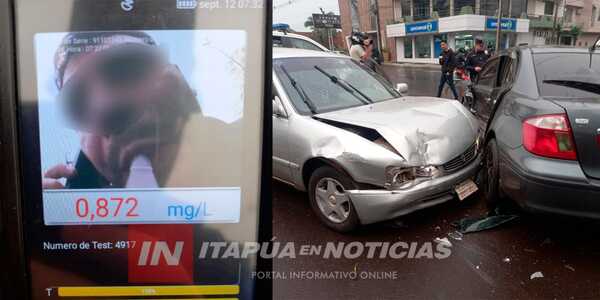 CONDUCTOR ALCOHOLIZADO PROVOCÓ COLISIÓN EN ENCARNACIÓN - Itapúa Noticias