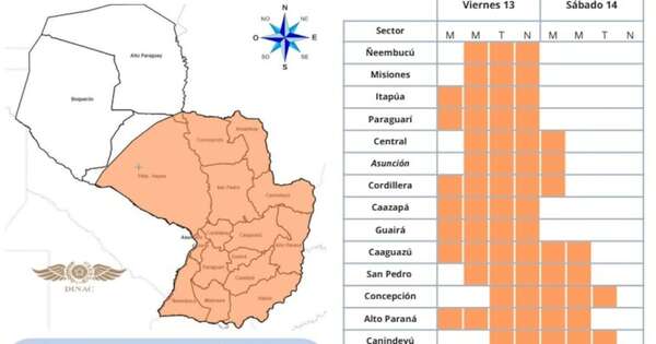 Diario HOY | Boletín especial por tormentas para todo el país