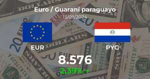 Euro / Guaraní paraguayo en Paraguay hoy: precio del 13 de septiembre - Cotizaciones - ABC Color
