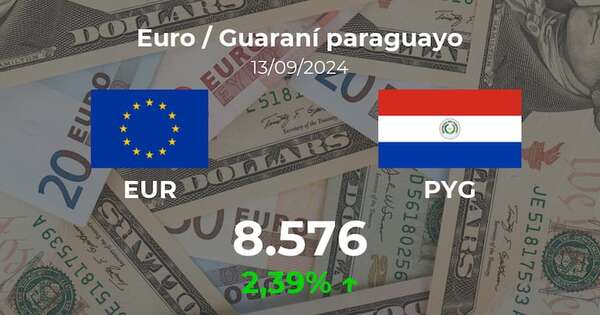 Euro / Guaraní paraguayo en Paraguay hoy: precio del 13 de septiembre - Cotizaciones - ABC Color