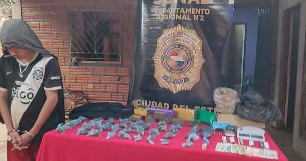 Diario HOY | Anulan foco de microtráfico en Ciudad del Este: adolescentes eran la mayor clientela