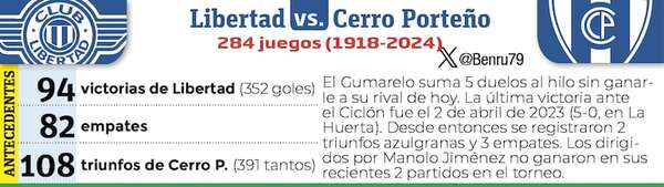 Torneo Clausura: un atractivo en Sajonia - Fútbol - ABC Color