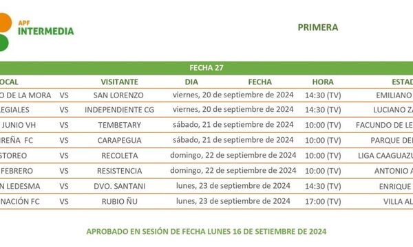 Agendan fecha 27 de la Intermedia