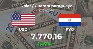 Dólar / Guaraní paraguayo en Paraguay hoy: precio del 17 de septiembre - Cotizaciones - ABC Color