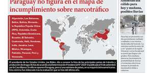 La Nación / LN PM: edición del 18 de setiembre