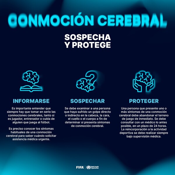 Sospechar y proteger: campaña de sensibilización sobre las conmociones cerebrales en el fútbol • PARAGUAY TV