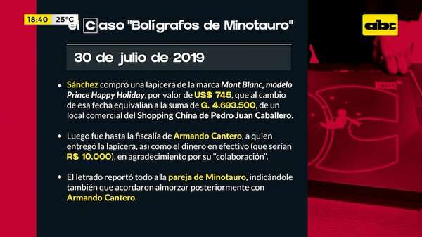 El Caso: “Bolígrafos de Minotauro” - Crimen y castigo - ABC Color