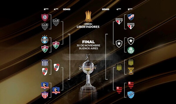 Ganó Fluminense , empata River y Olimpia lo celebra - .::Agencia IP::.