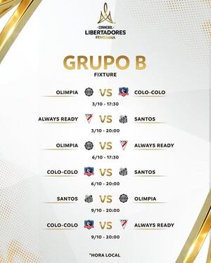 Fixture definido en la Copa Libertadores Femenina - Fútbol - ABC Color