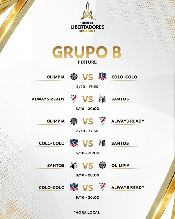 Fixture definido en la Copa Libertadores Femenina - Fútbol - ABC Color