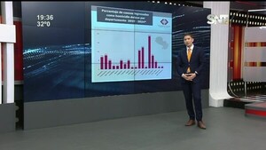 Porcentajes de casos de sicariatos en cada departamento - SNT
