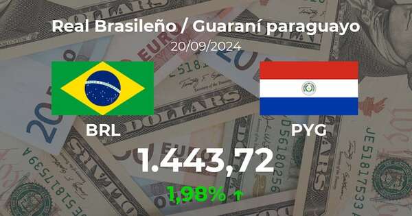 Real Brasileño / Guaraní paraguayo en Paraguay hoy: precio del 20 de septiembre - Cotizaciones - ABC Color