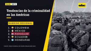 Sicariato en Paraguay: un crimen en auge gracias a la impunidad - ABC Noticias - ABC Color