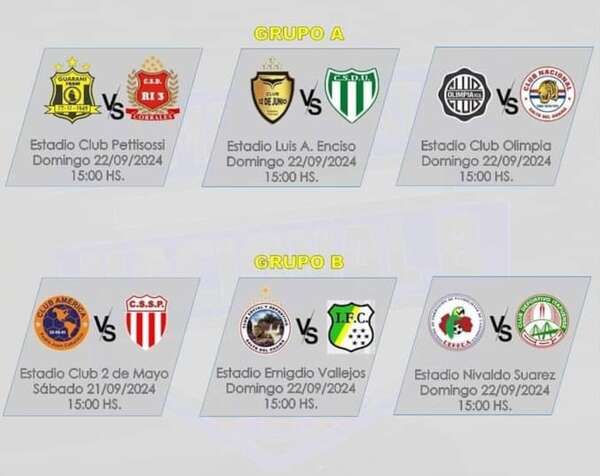 Nacional B de UFI: Un partido abre la sexta ronda - Fútbol de Ascenso de Paraguay - ABC Color
