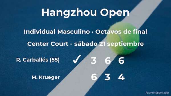 Roberto Carballés jugará en la siguiente ronda tras dejar fuera a Mitchell Krueger - Tenis - ABC Color