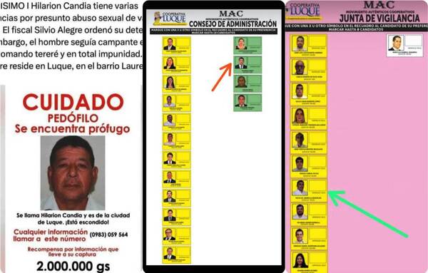 Imputado y prófugo en la lista de candidatos de la Cooperativa •