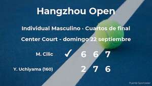 Marin Cilic jugará en la siguiente ronda tras eliminar a Yasutaka Uchiyama - Tenis - ABC Color