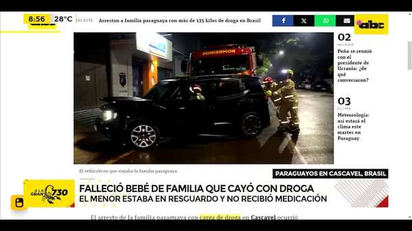 Terrible: hijo de familia paraguaya muere en poder del estado brasileño - ABC Noticias - ABC Color