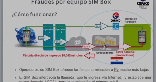 Diario HOY | Fiscalía logra primera condena por hechos relacionados con “Fraude Bypass” a Copaco