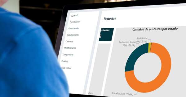 La Nación / Contrataciones Públicas logra acelerar los tiempos de resolución de protestas en un 38 %