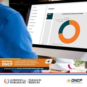Contrataciones reduce lapso de resolución de protestas - ADN Digital