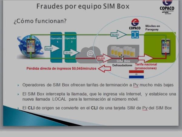 Estafó en línea a COPACO y fue condenado a cuatro años de cárcel - Judiciales.net
