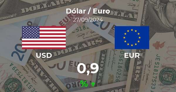 Dólar / Euro en Paraguay hoy: precio del 27 de septiembre - Cotizaciones - ABC Color