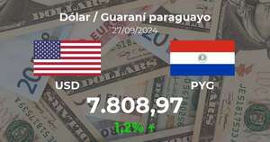 Dólar / Guaraní paraguayo en Paraguay hoy: precio del 27 de septiembre - Cotizaciones - ABC Color