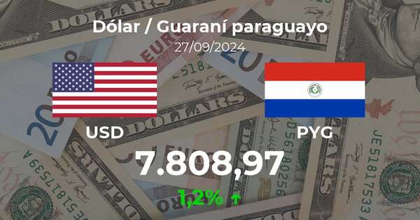 Dólar / Guaraní paraguayo en Paraguay hoy: precio del 27 de septiembre - Cotizaciones - ABC Color