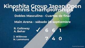 Galloway y Behar consiguen la plaza de la siguiente ronda a costa de Withrow y Lammons - Tenis - ABC Color