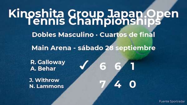 Galloway y Behar consiguen la plaza de la siguiente ronda a costa de Withrow y Lammons - Tenis - ABC Color