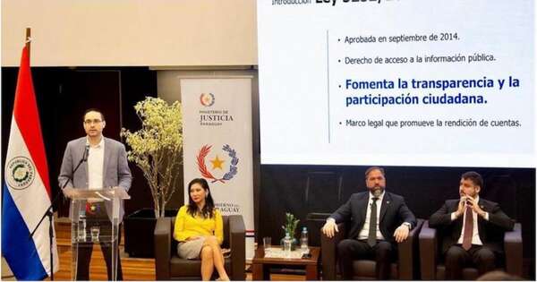 La Nación / Diez años de la aprobación de la ley