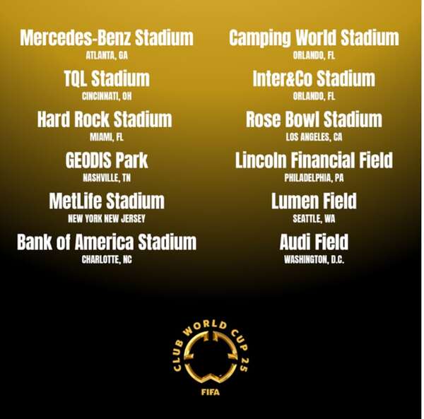 La final del nuevo Mundial de Clubes se jugará en el área de Nueva York - Fútbol Internacional - ABC Color