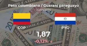 Peso colombiano / Guaraní paraguayo en Paraguay hoy: precio del 30 de septiembre - Cotizaciones - ABC Color
