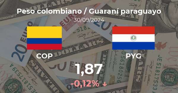 Peso colombiano / Guaraní paraguayo en Paraguay hoy: precio del 30 de septiembre - Cotizaciones - ABC Color