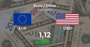 Euro / Dólar en Paraguay hoy: precio del 30 de septiembre - Cotizaciones - ABC Color