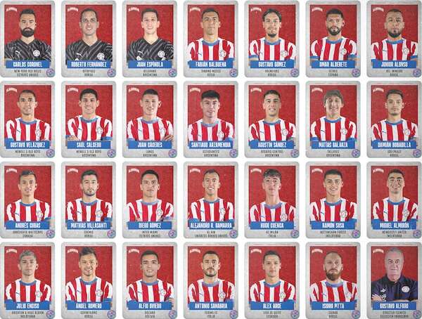 Selección paraguaya: Ganar en Quito está pendiente - Fútbol - ABC Color