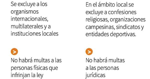 La Nación / Cámara Baja aprobó con cambios proyecto de ley