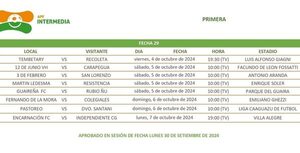 Intermedia: definición del descenso será en simultáneo