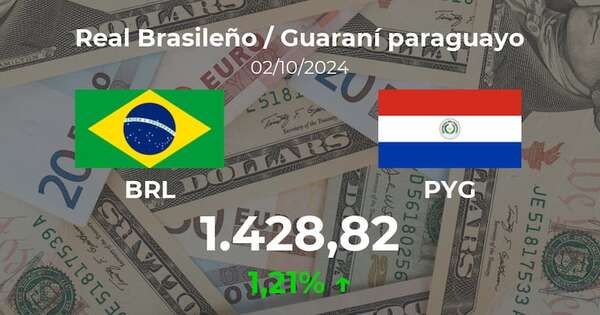 Real Brasileño / Guaraní paraguayo en Paraguay hoy: precio del 2 de octubre - Cotizaciones - ABC Color