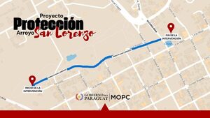 MOPC licita "Construcción de Protección de Márgenes del Arroyo San Lorenzo" - San Lorenzo Hoy