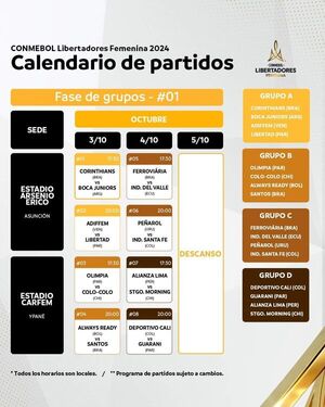 Olimpia y Libertad debutan en la Copa Libertadores femenina - .::Agencia IP::.